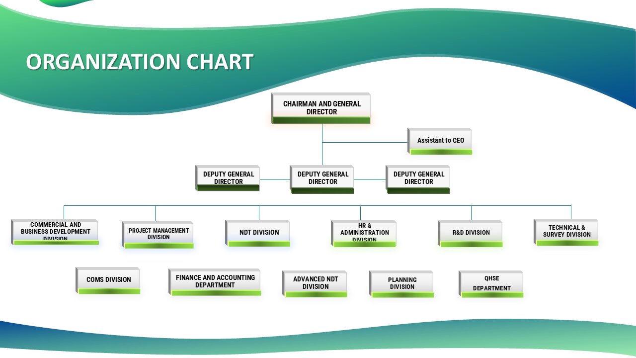 Presentation1