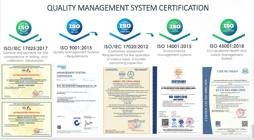 ảnh chứng nhận ngước ngoài 2