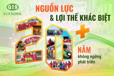 NGUỒN LỰC &amp; LỢI THẾ KHÁC BIỆT CỦA QIS GLOBAL